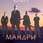 artist image Мандри Несе Галя воду (Live) Мандри V Країні Мрій (Live 2005)
