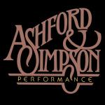 poster Landlord / Clouds / The Boss / Is It Still Good To Ya (Live Version) Performance
